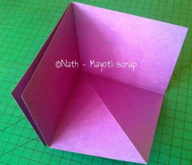 Structure de la carte.