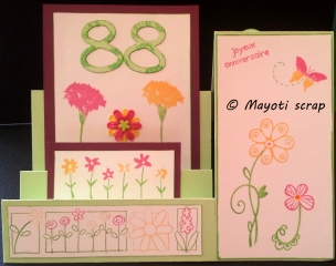 Carte 88 ans - Recto